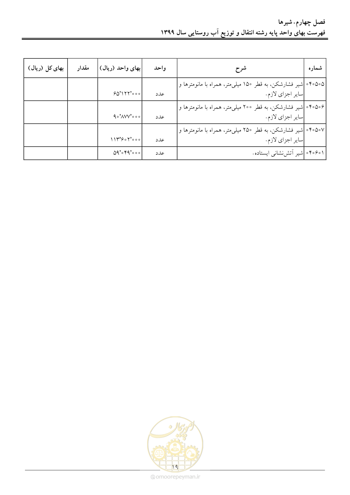 صفحه 22 از 91