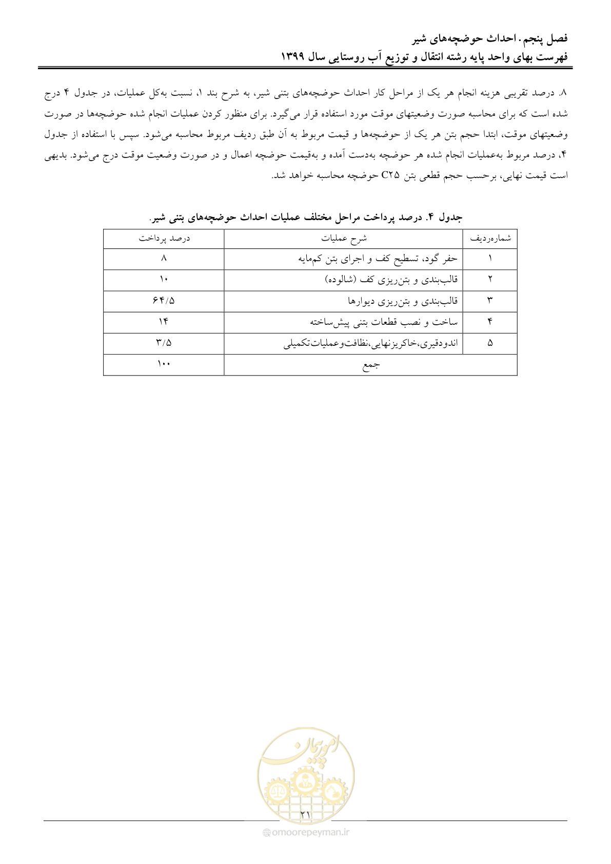صفحه 24 از 91