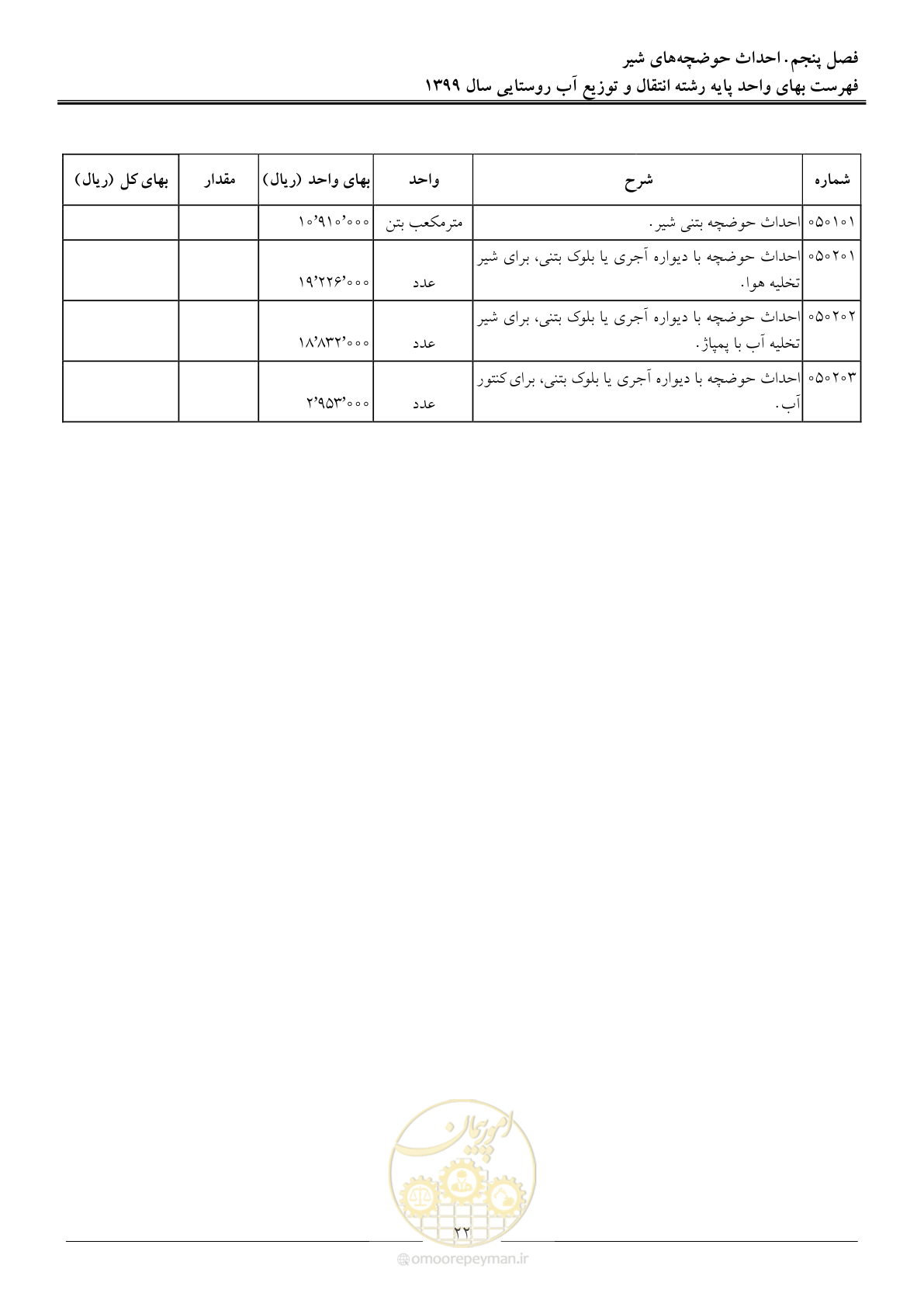 صفحه 25 از 91