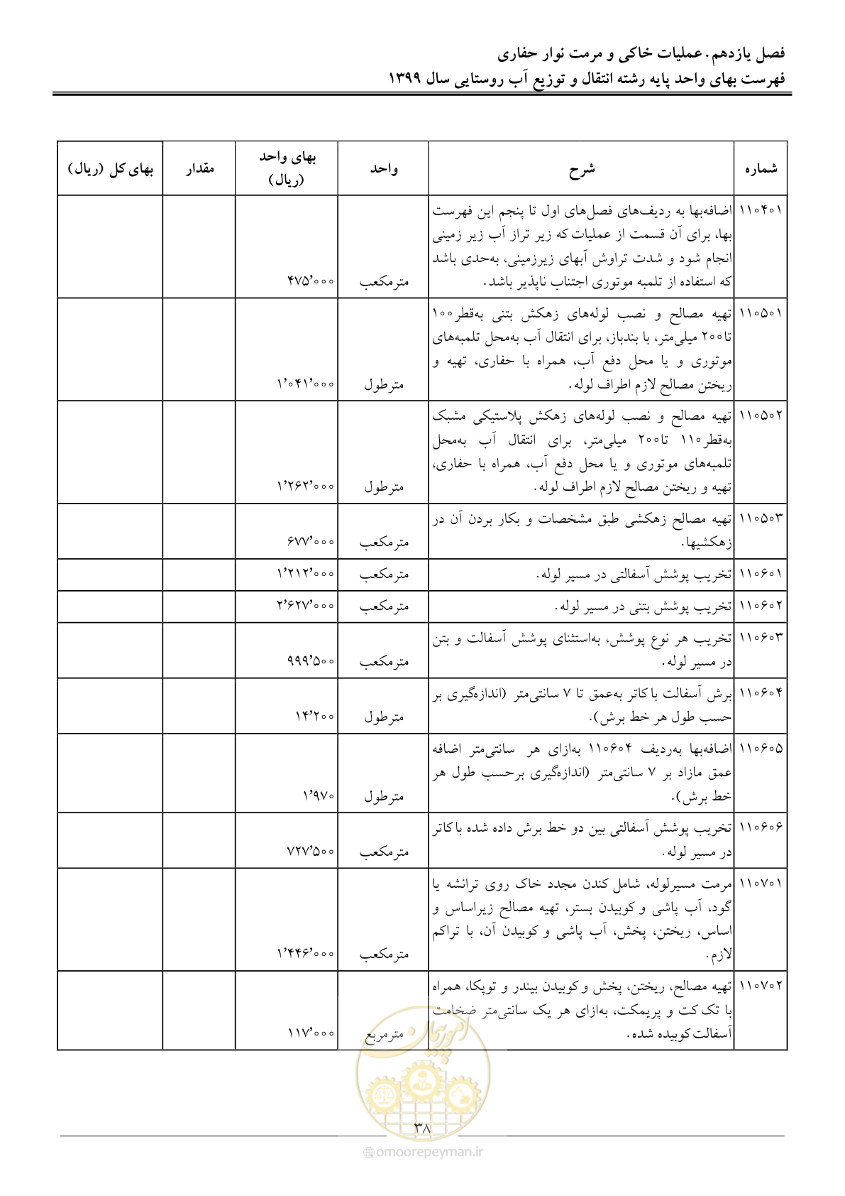 صفحه 41 از 91