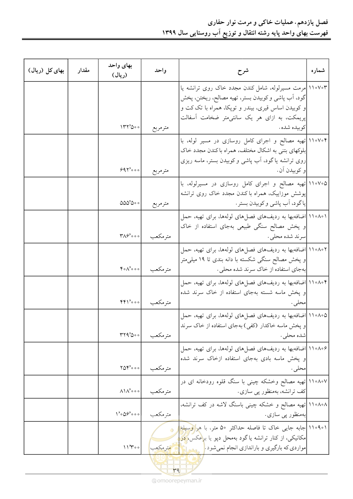 صفحه 42 از 91