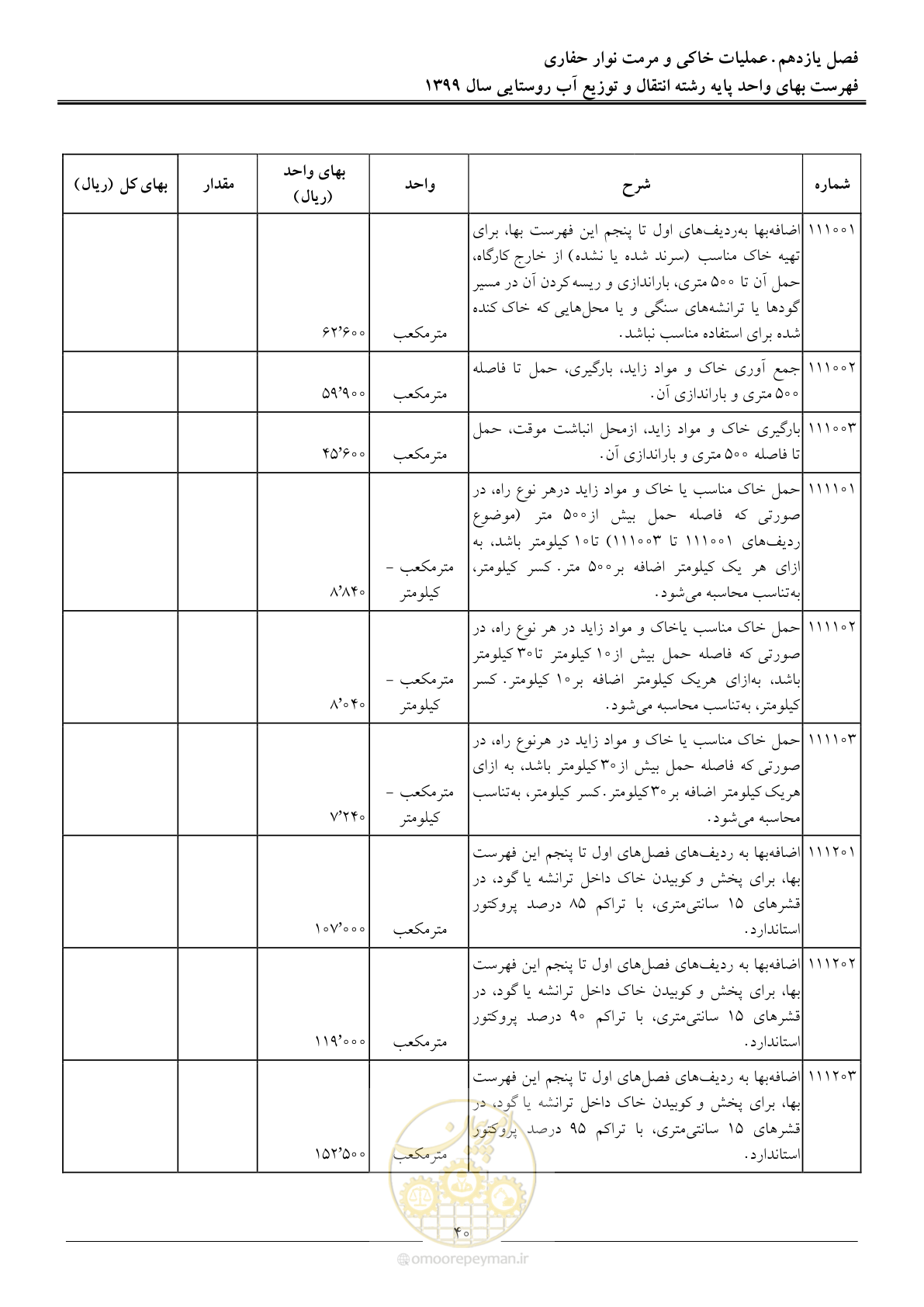 صفحه 43 از 91