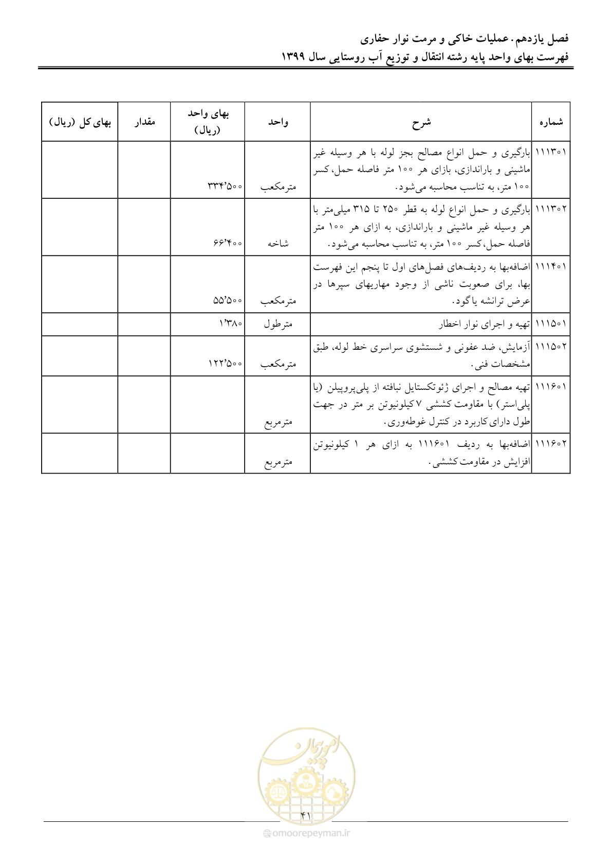 صفحه 44 از 91