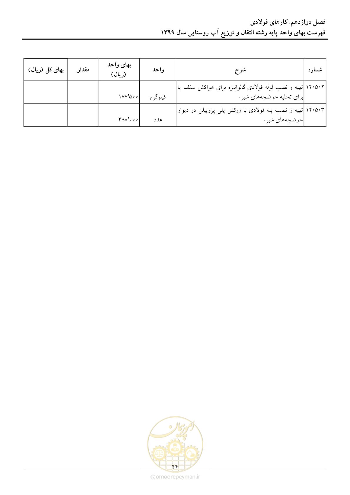صفحه 47 از 91