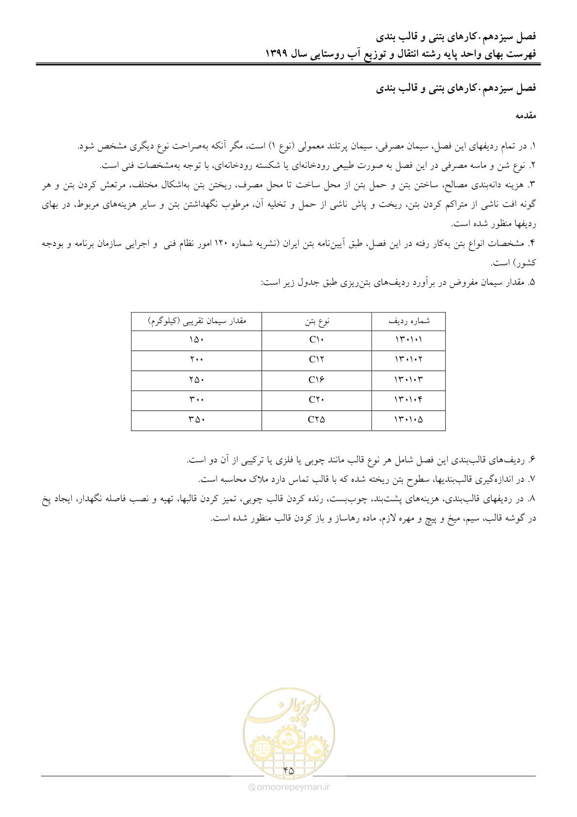 صفحه 48 از 91
