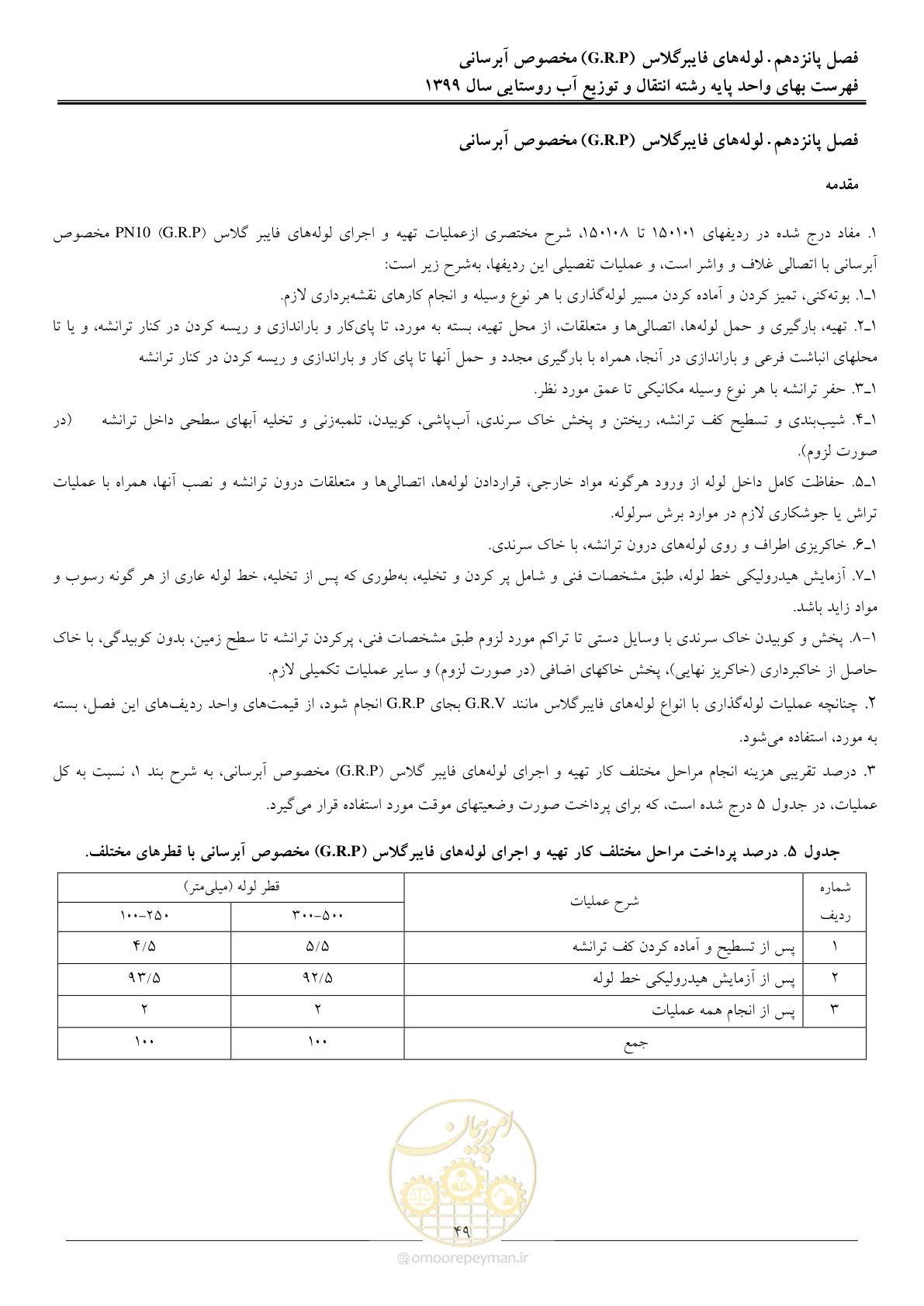 صفحه 52 از 91