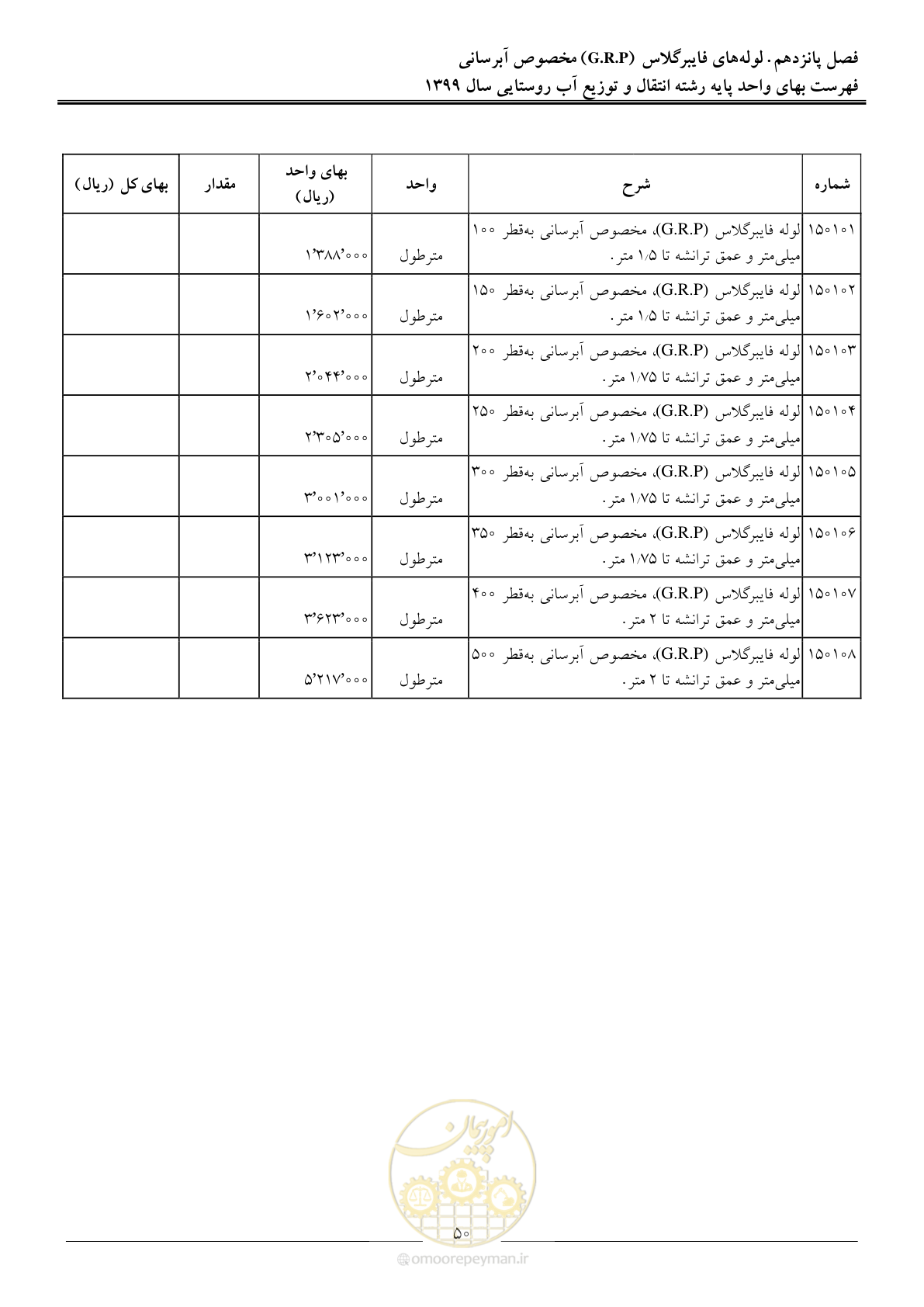 صفحه 53 از 91