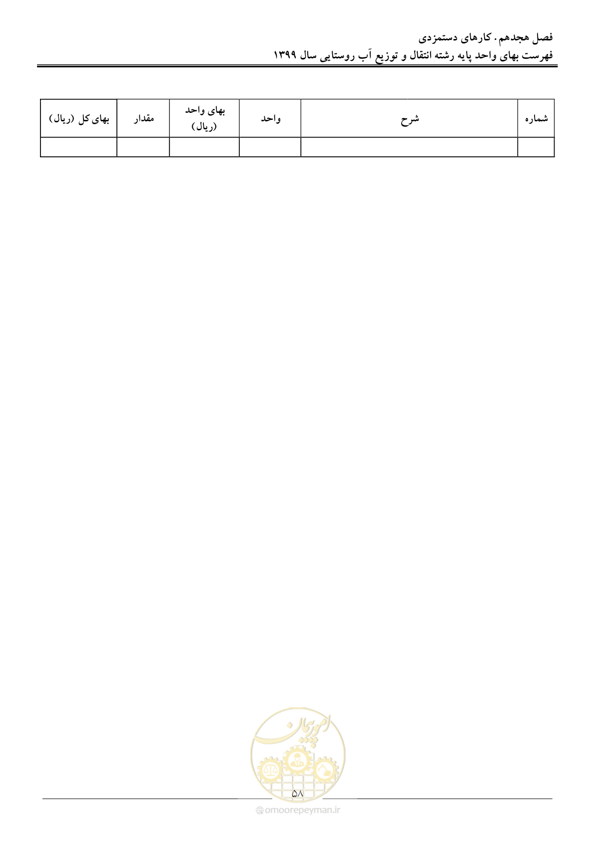 صفحه 61 از 91