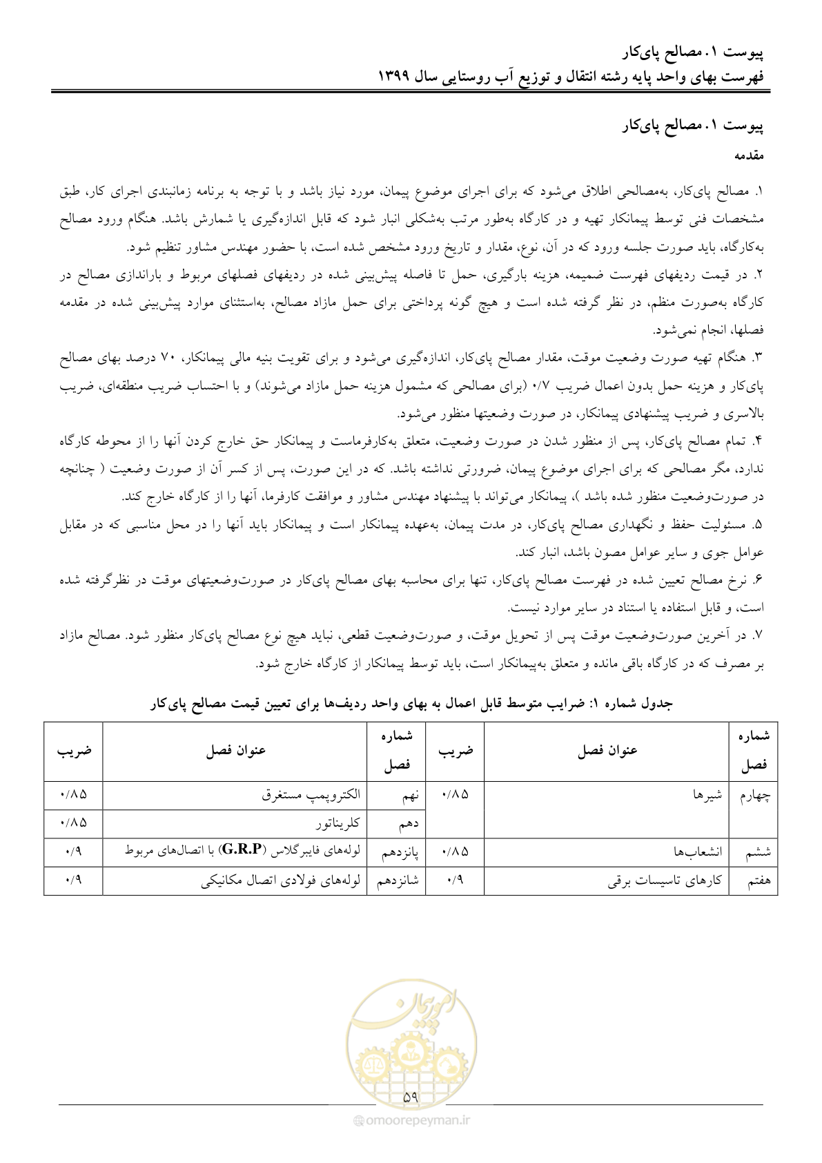 صفحه 62 از 91