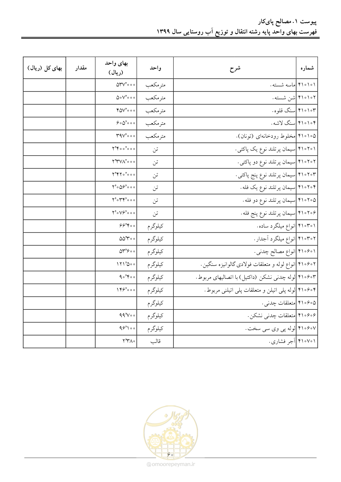 صفحه 63 از 91