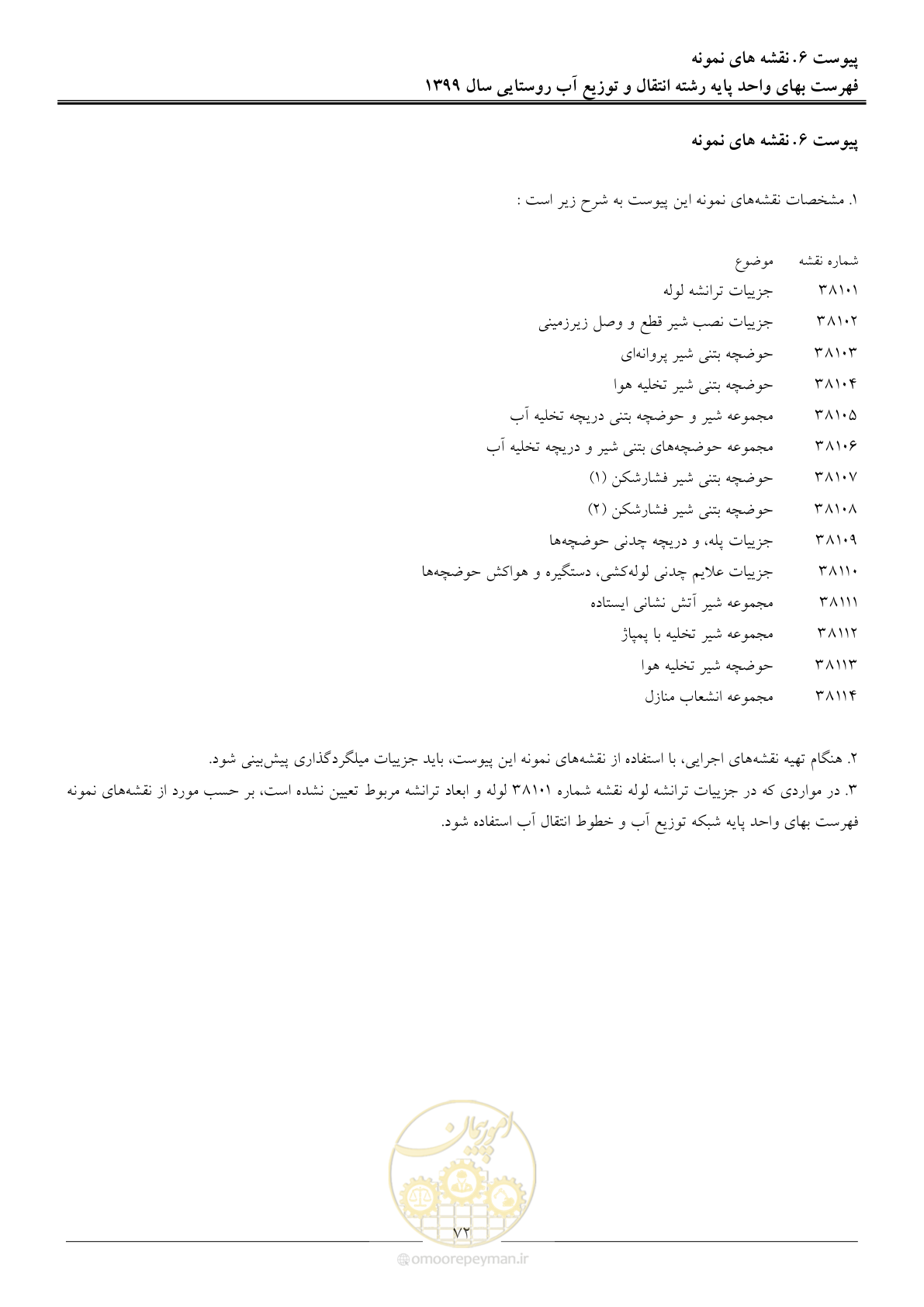 صفحه 75 از 91