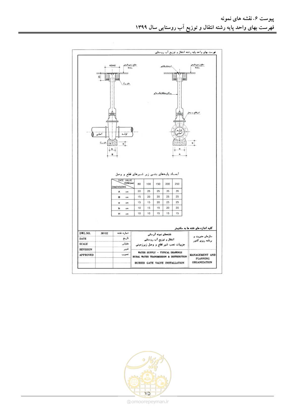 صفحه 78 از 91