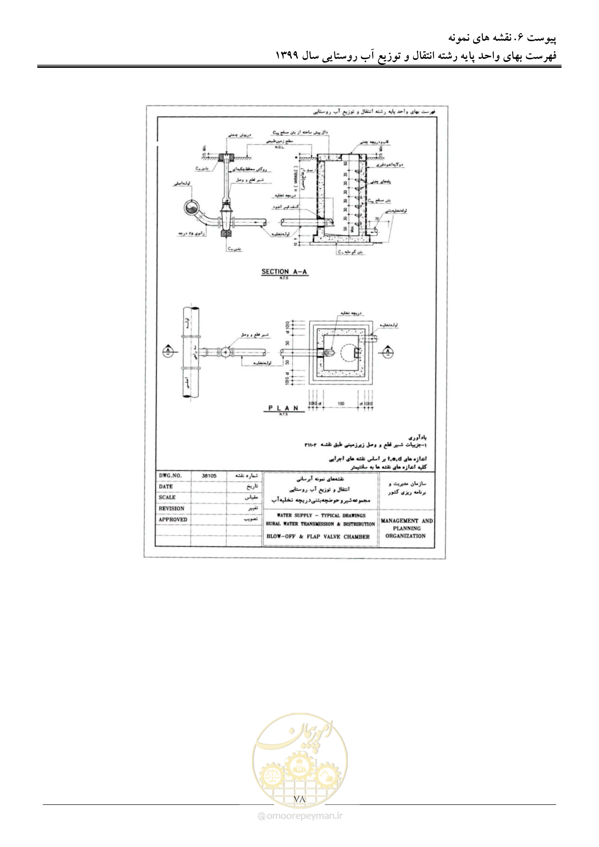 صفحه 81 از 91