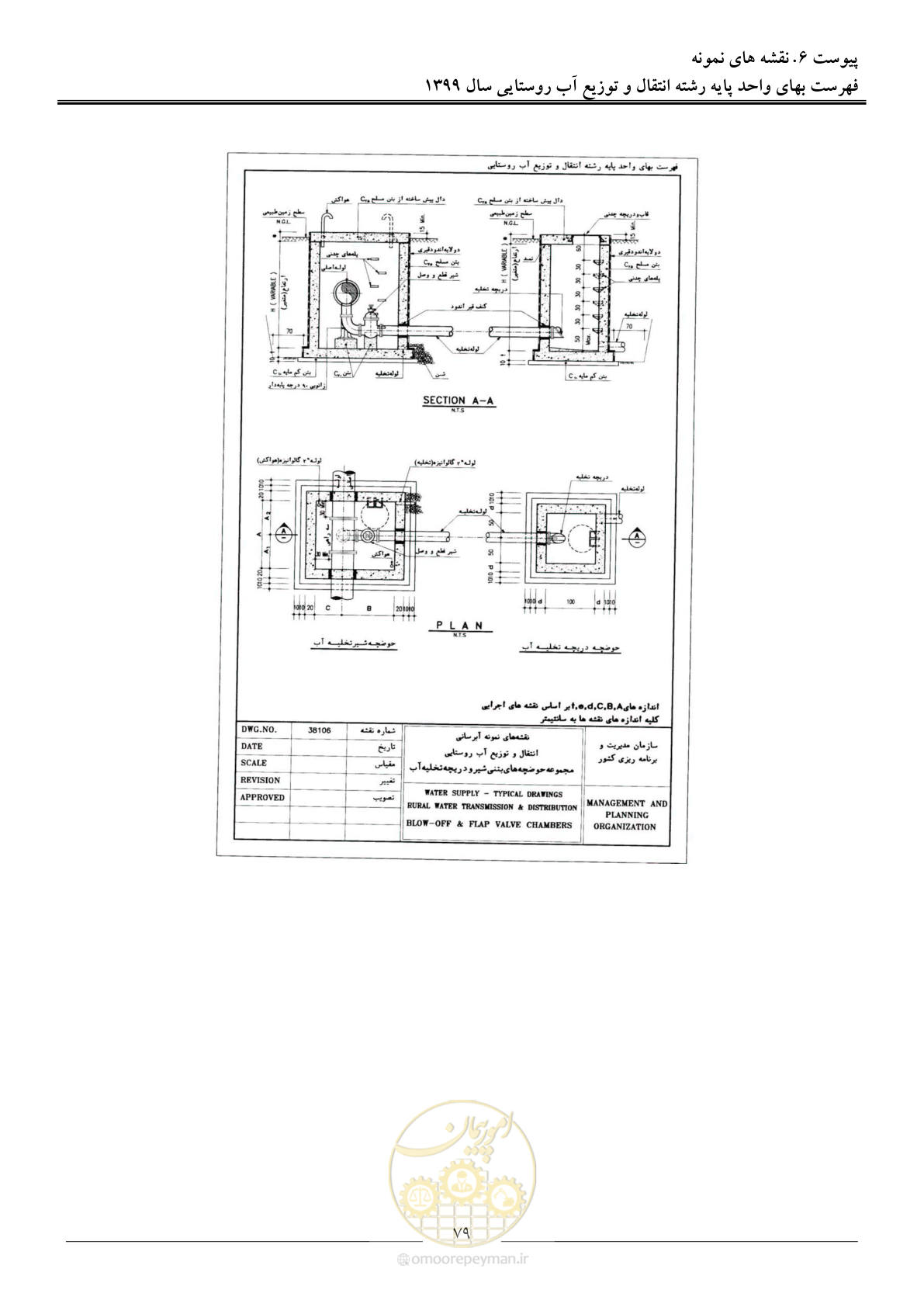 صفحه 82 از 91