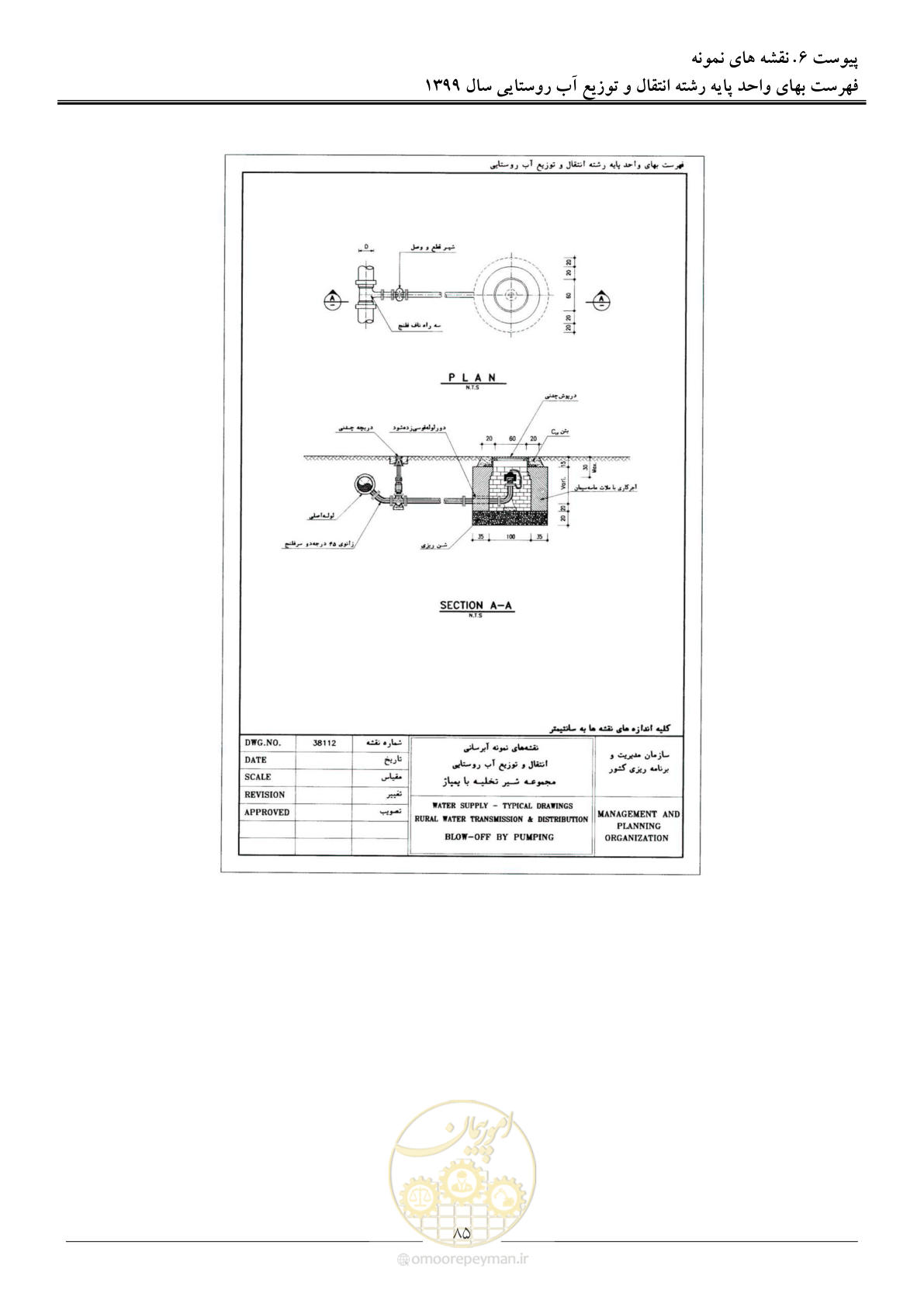صفحه 88 از 91