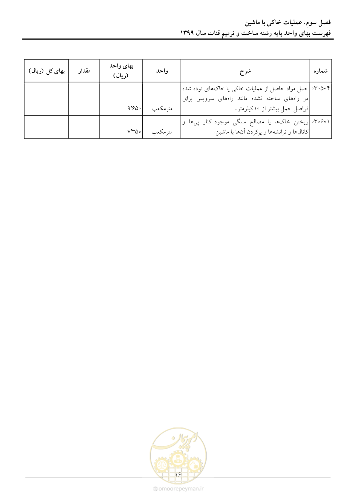 صفحه 18 از 55