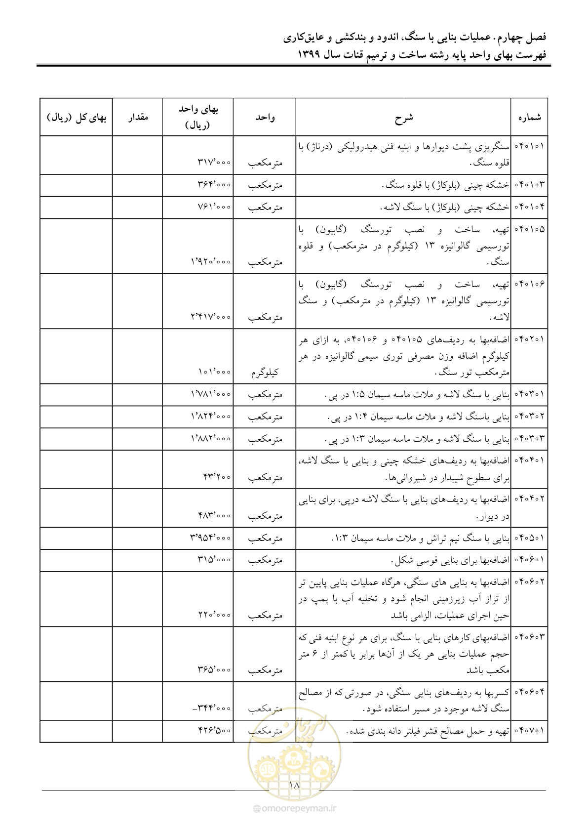 صفحه 20 از 55