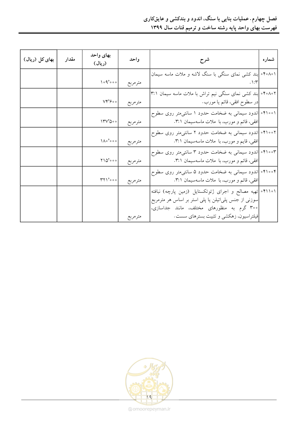 صفحه 21 از 55