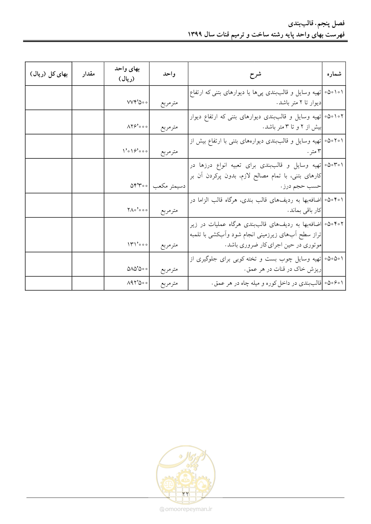 صفحه 24 از 55