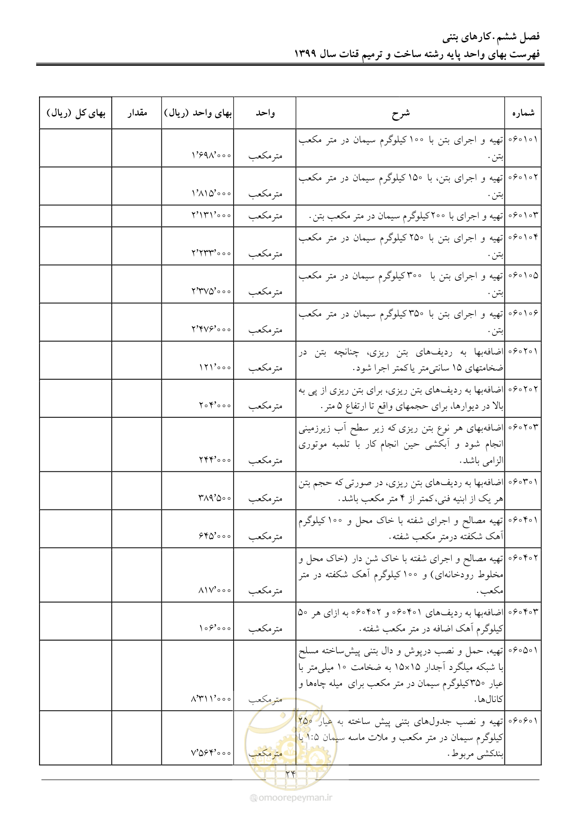 صفحه 26 از 55