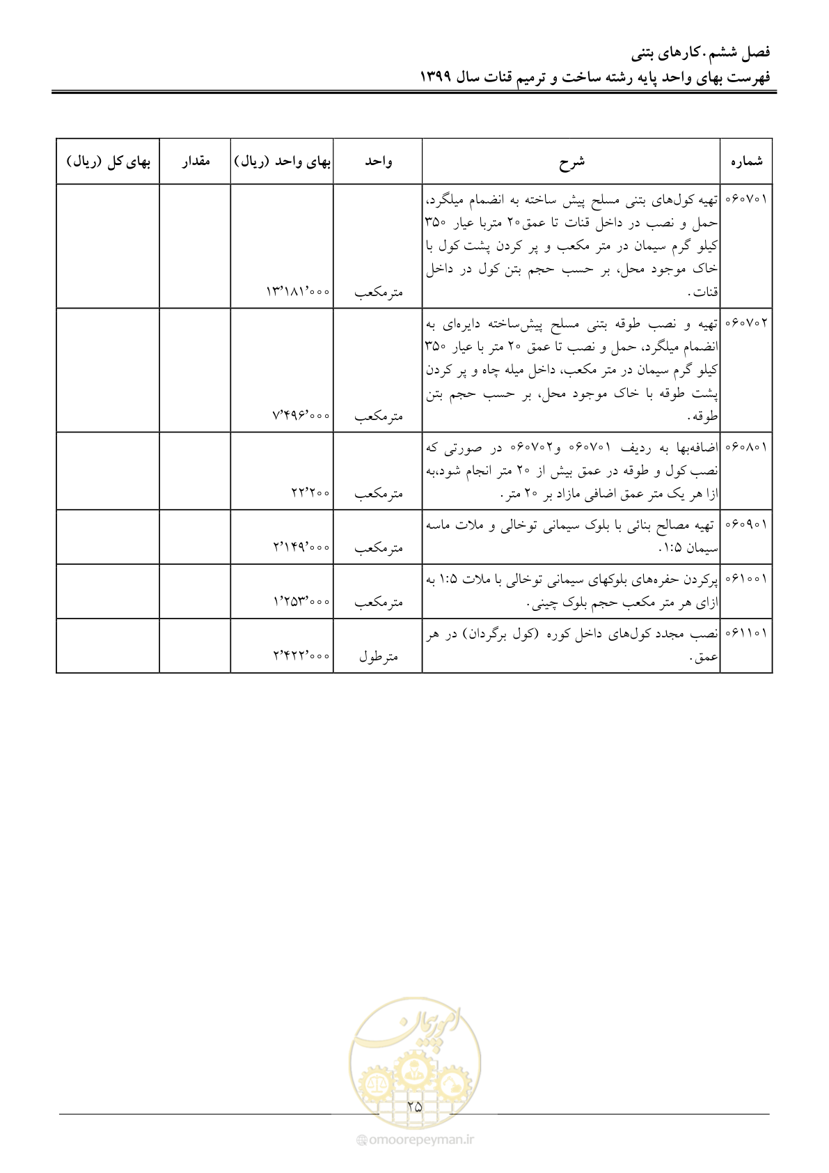 صفحه 27 از 55