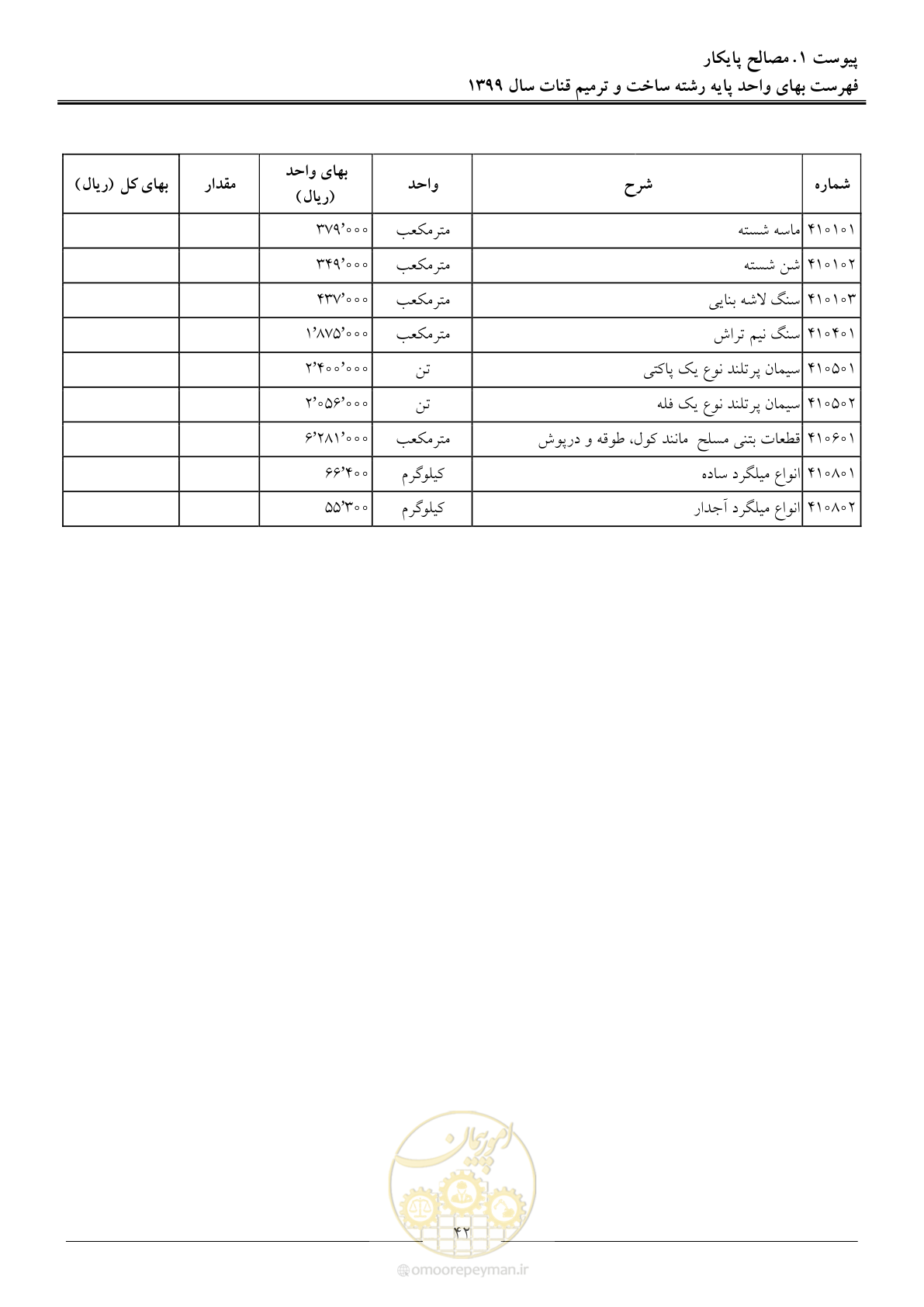 صفحه 44 از 55