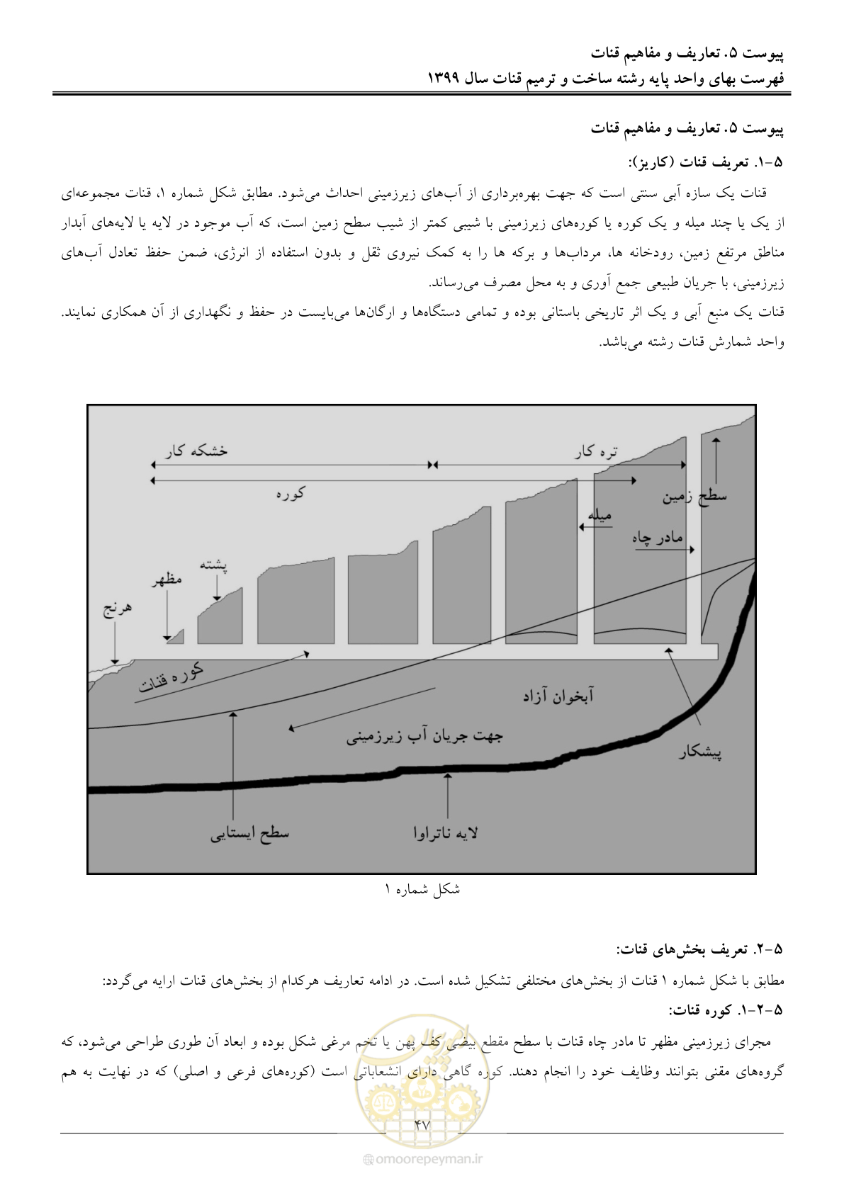 صفحه 49 از 55