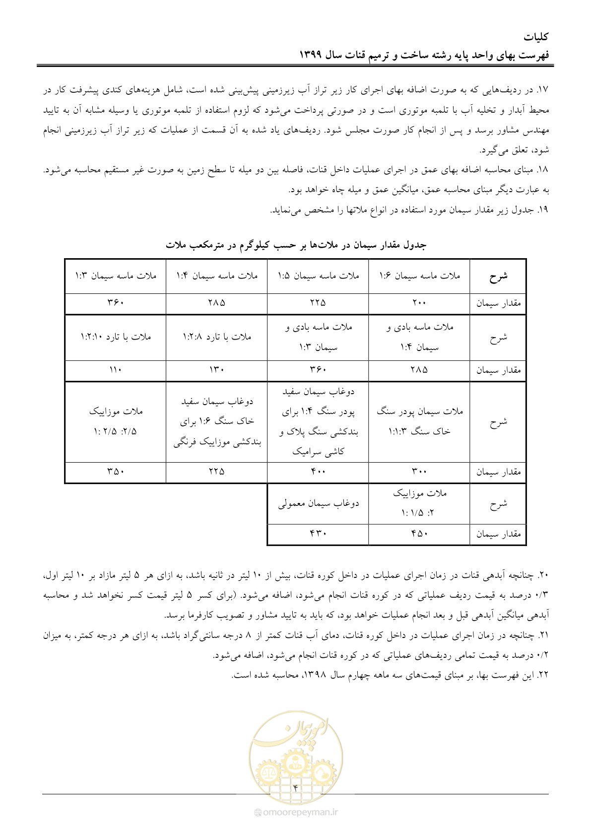 صفحه 6 از 55