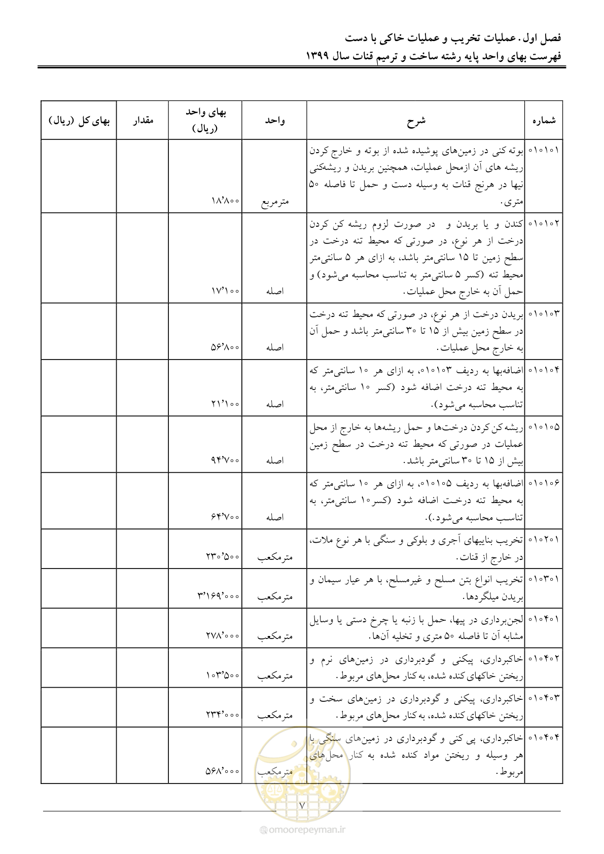 صفحه 9 از 55