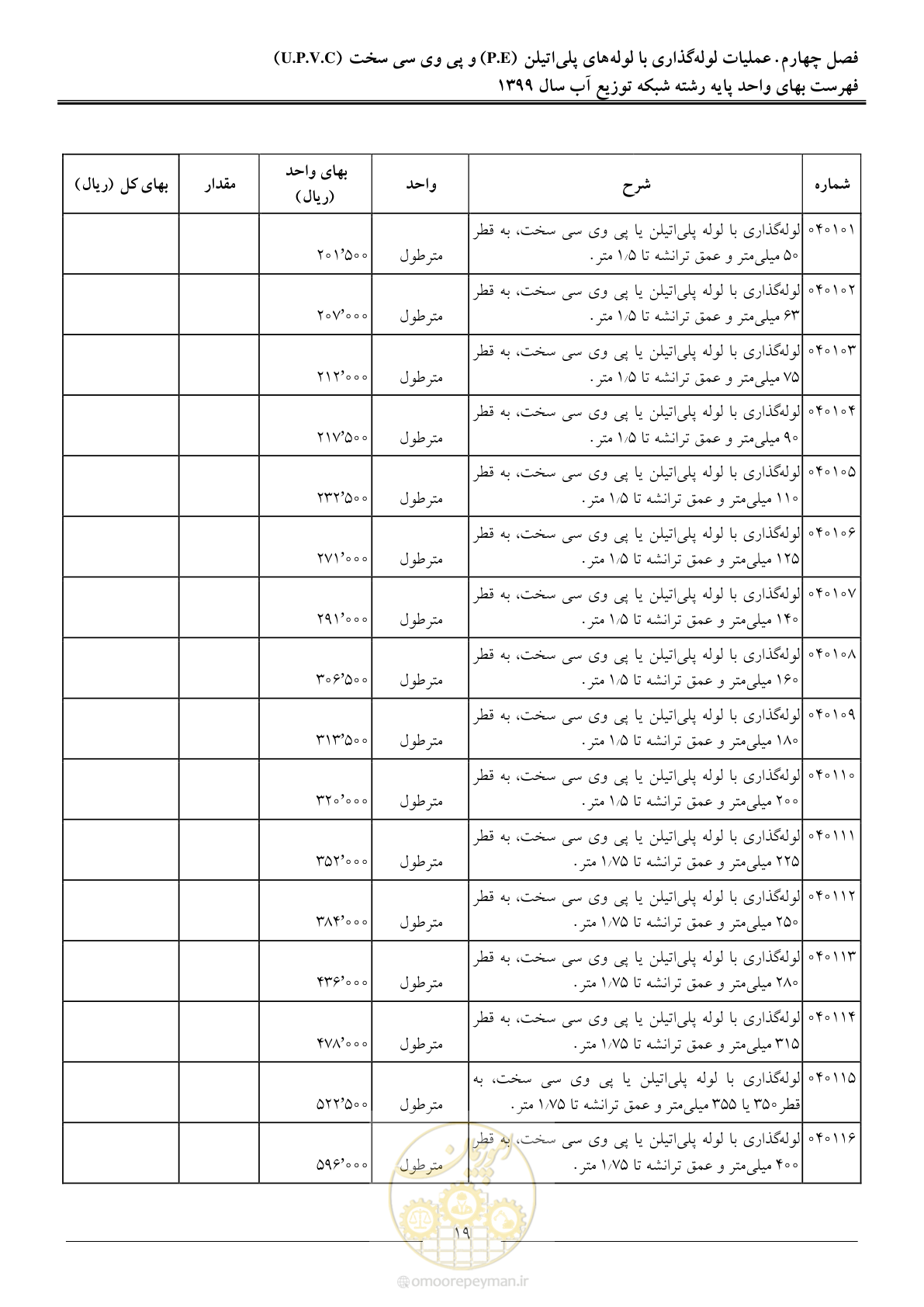 صفحه 21 از 85