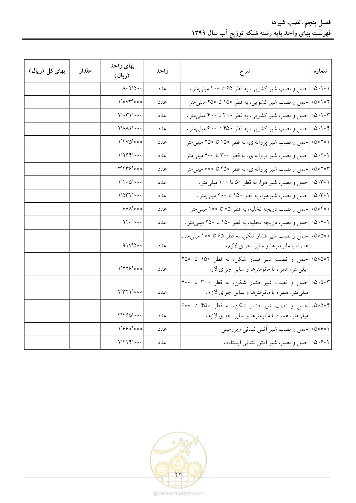 صفحه 24 از 85