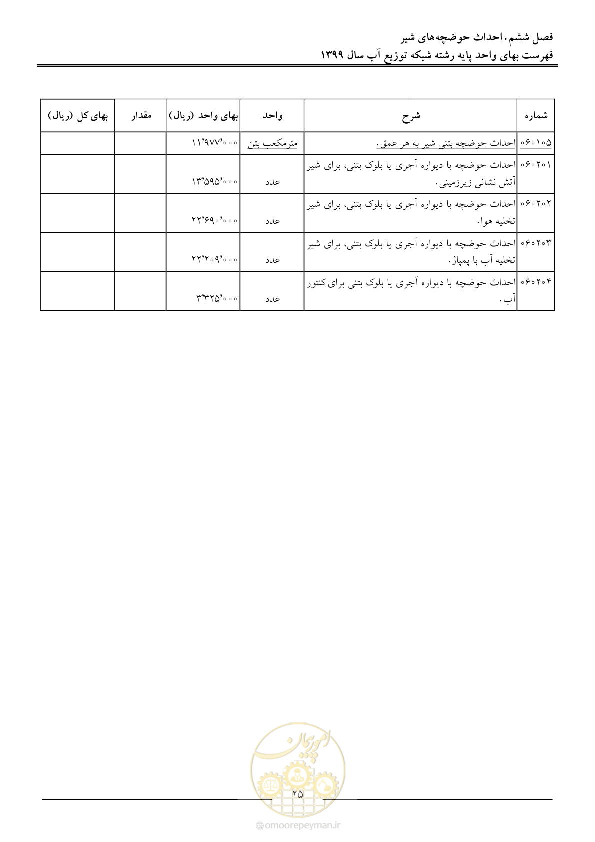 صفحه 27 از 85