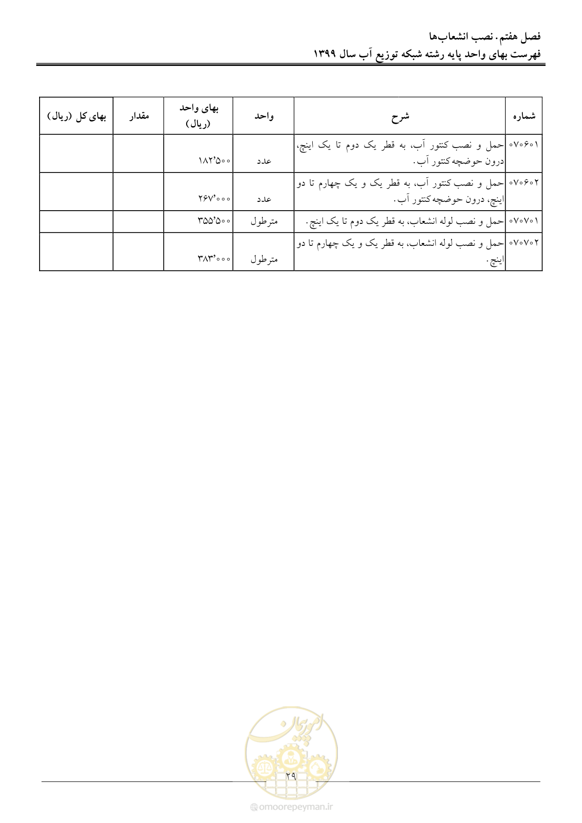 صفحه 31 از 85