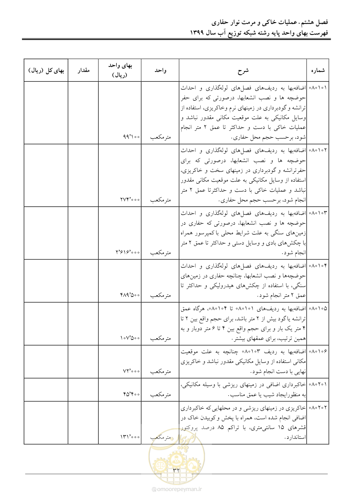صفحه 34 از 85