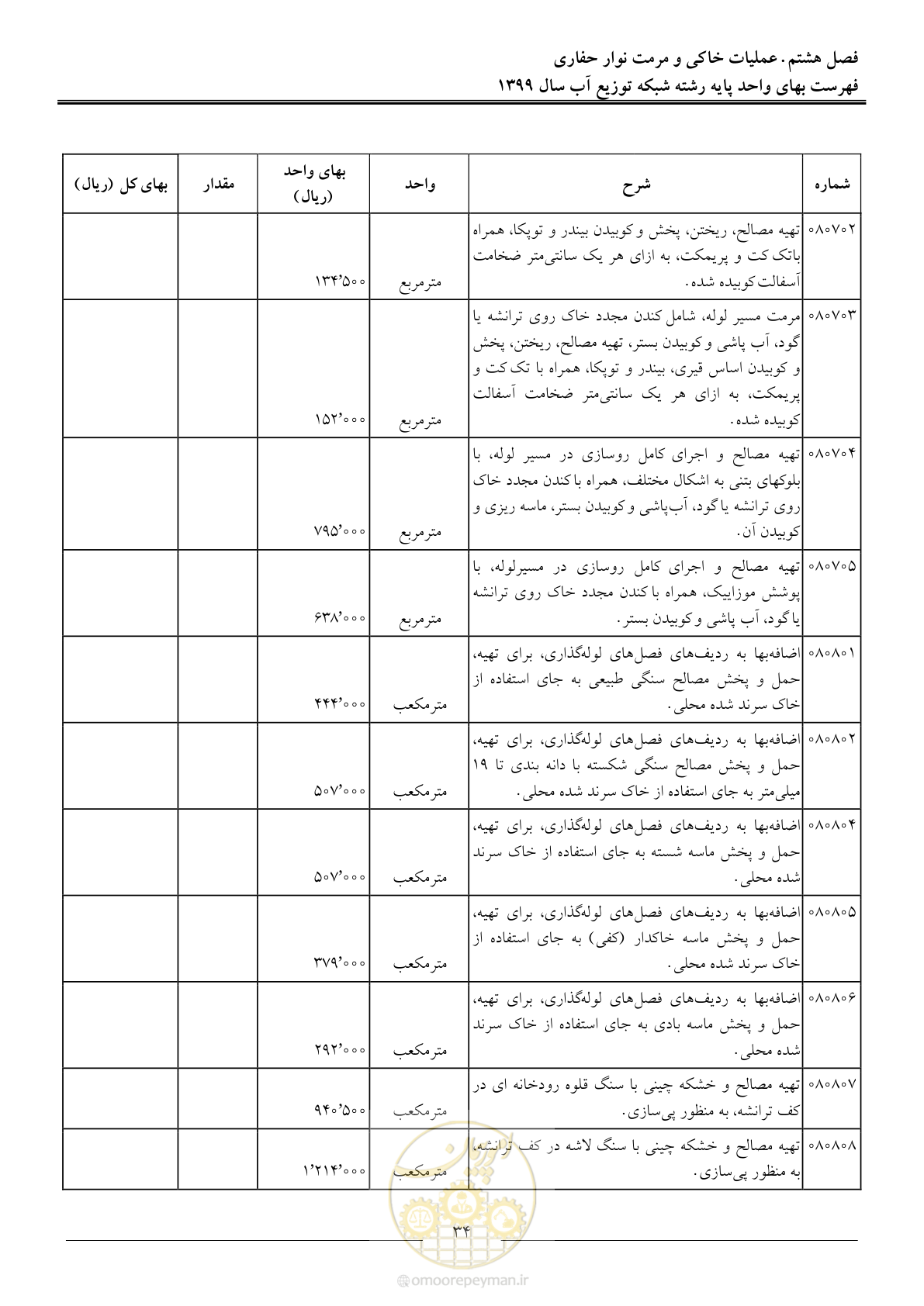 صفحه 36 از 85