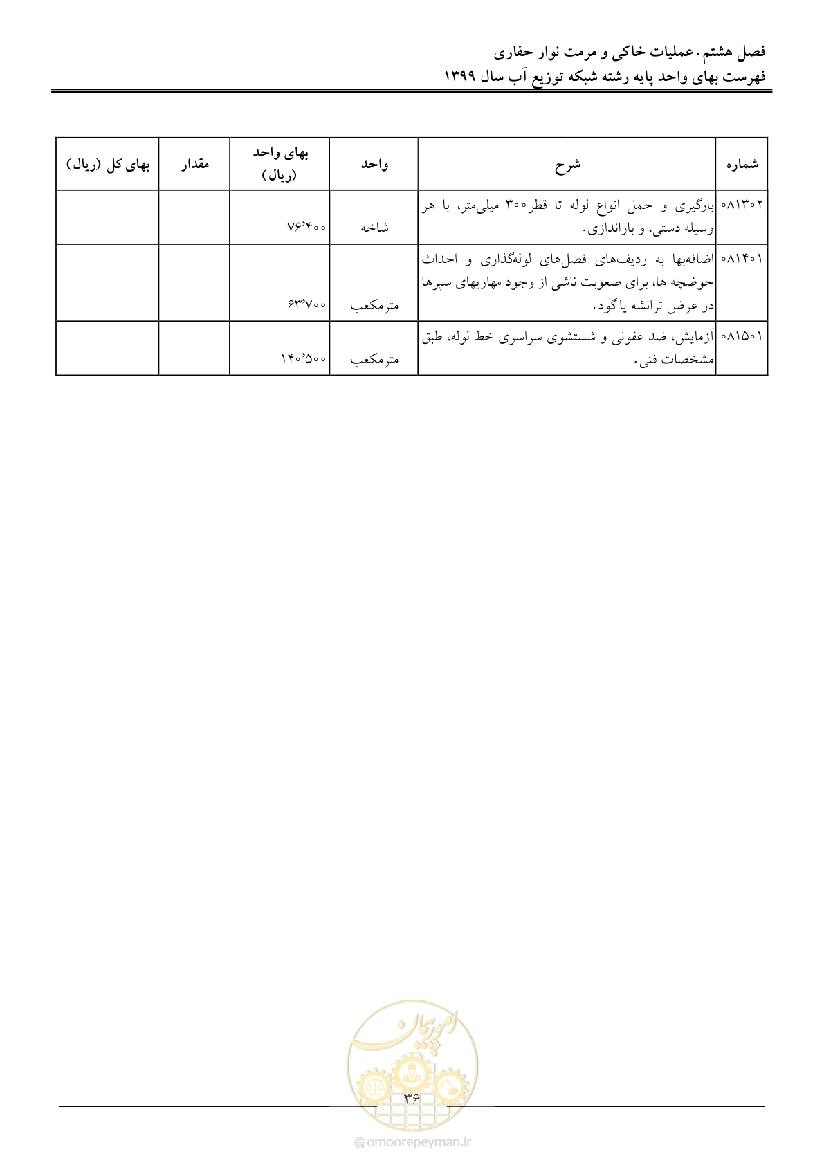 صفحه 38 از 85
