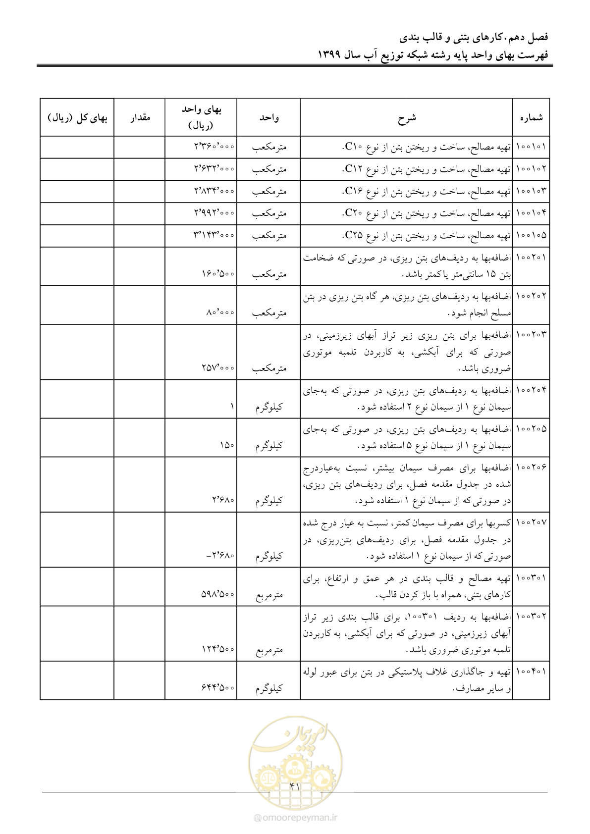 صفحه 43 از 85