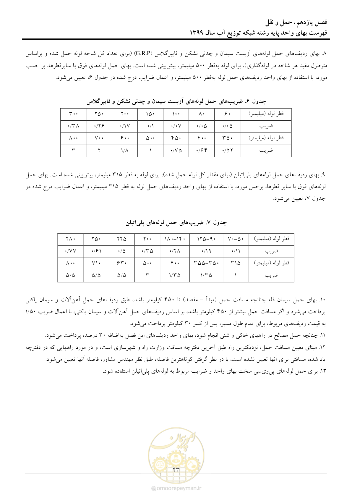 صفحه 45 از 85