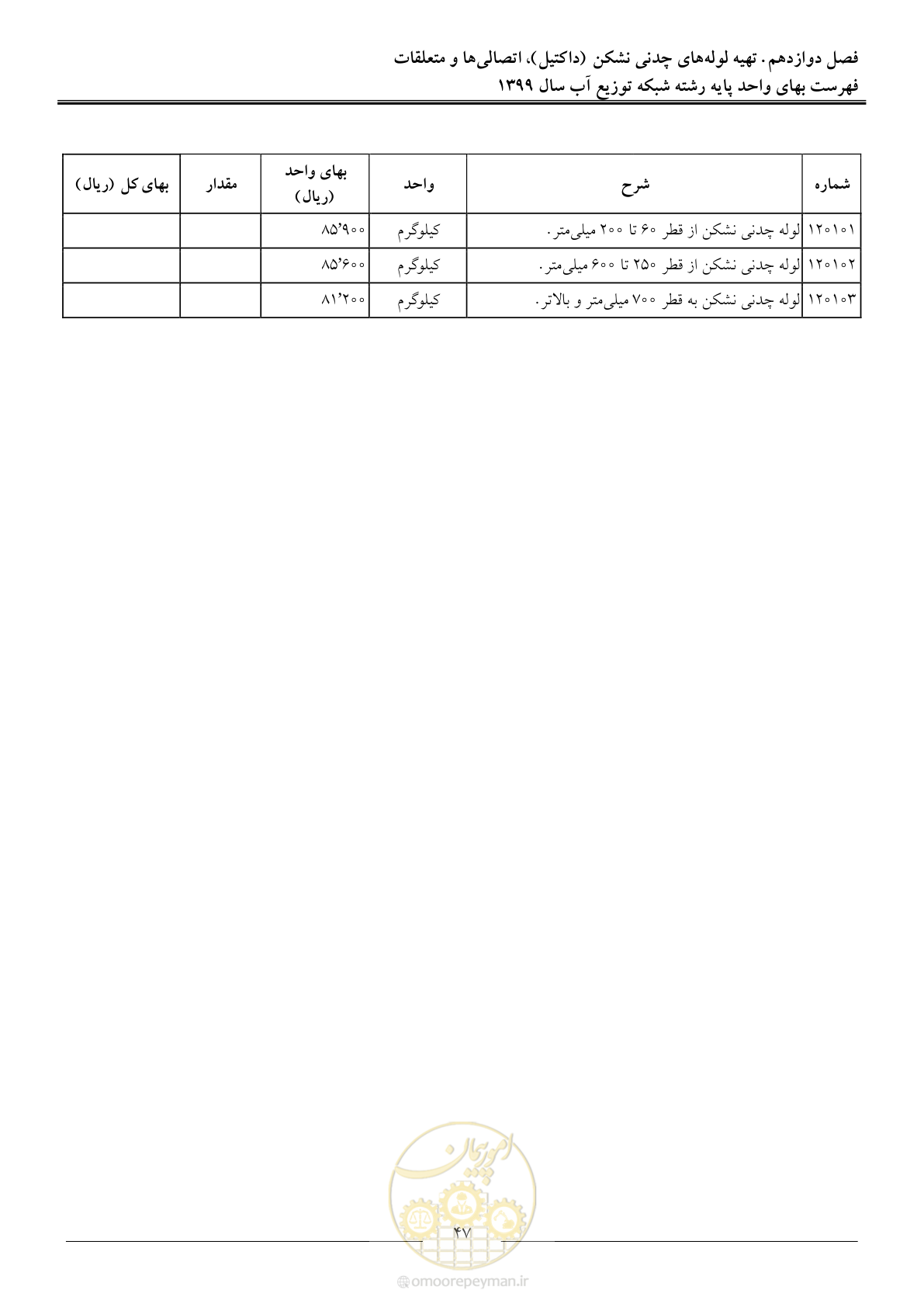 صفحه 49 از 85