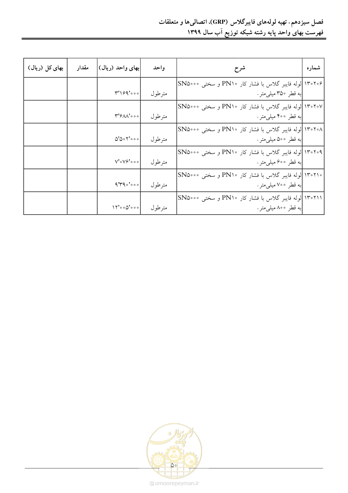 صفحه 52 از 85