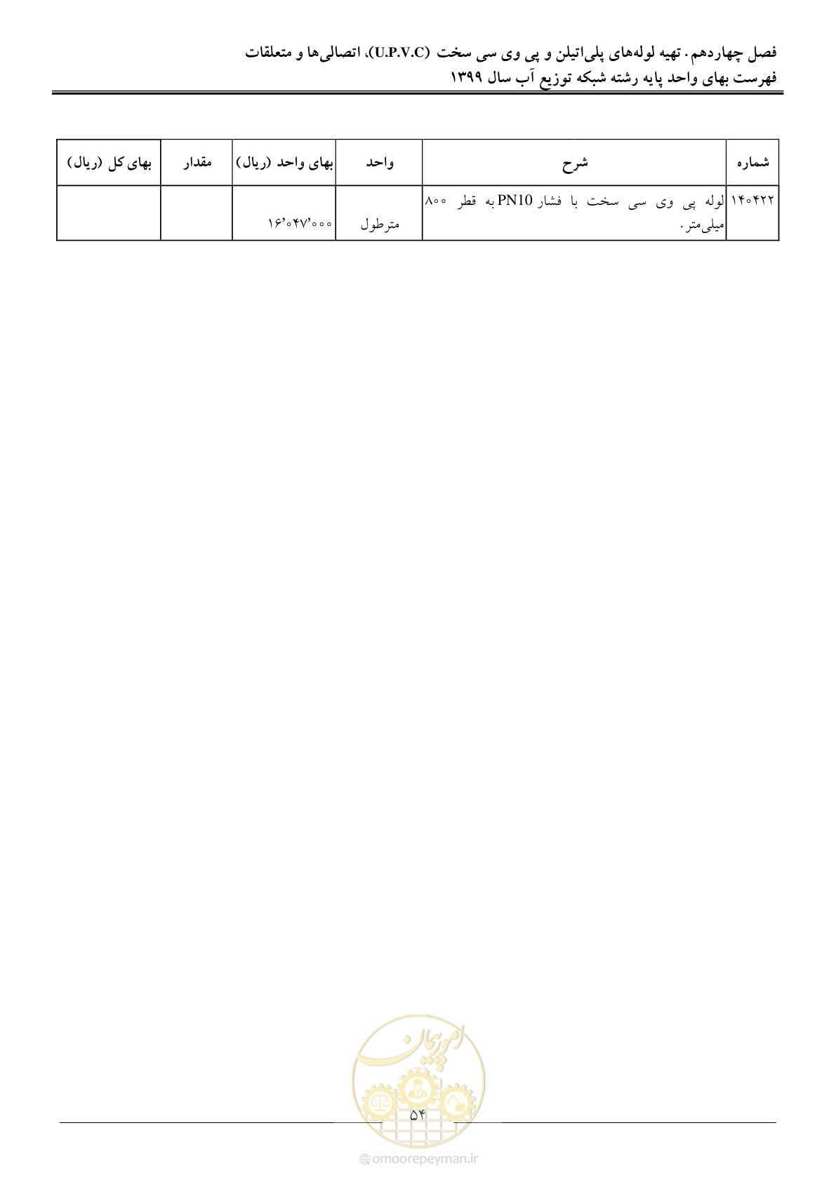 صفحه 56 از 85