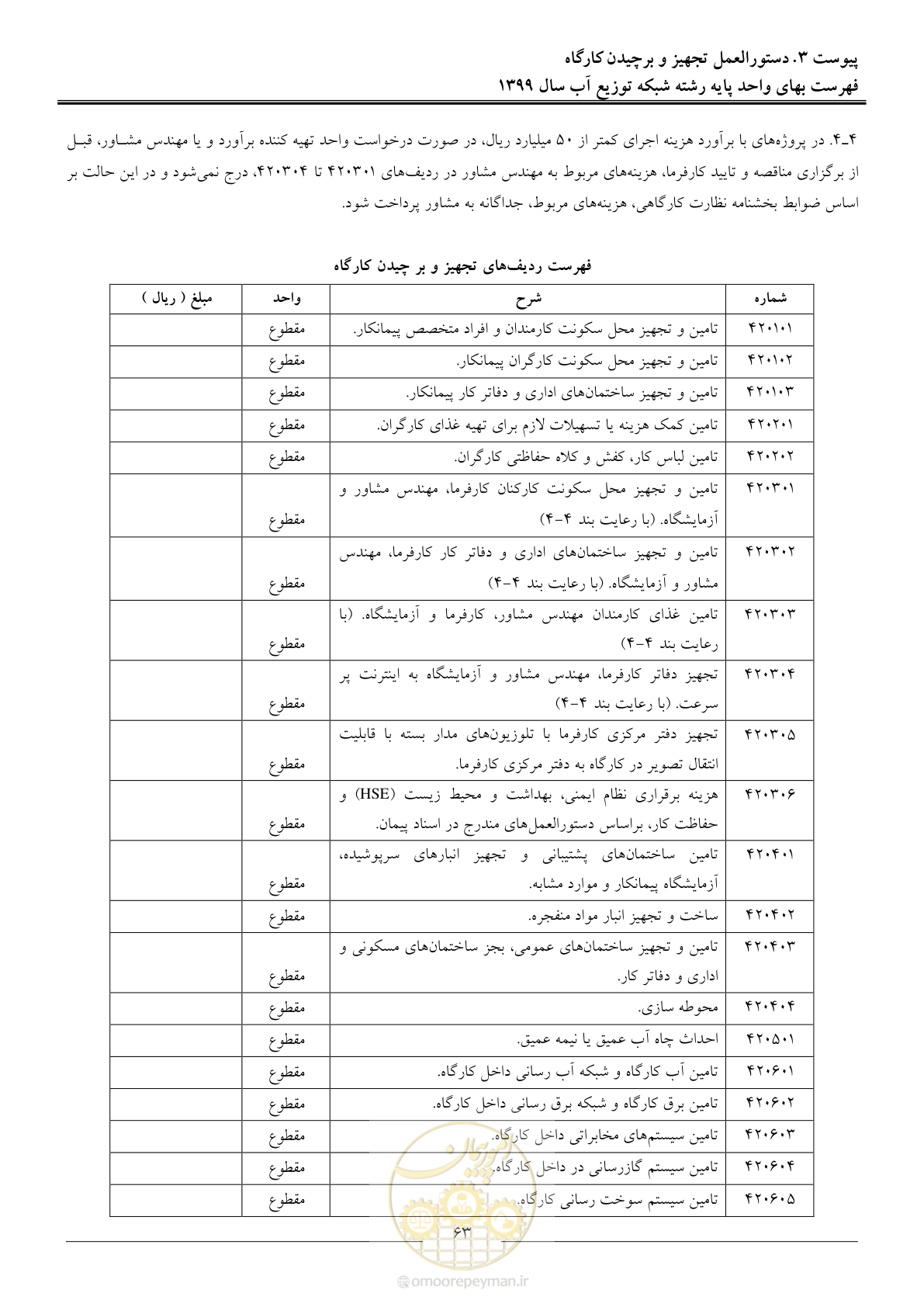 صفحه 65 از 85