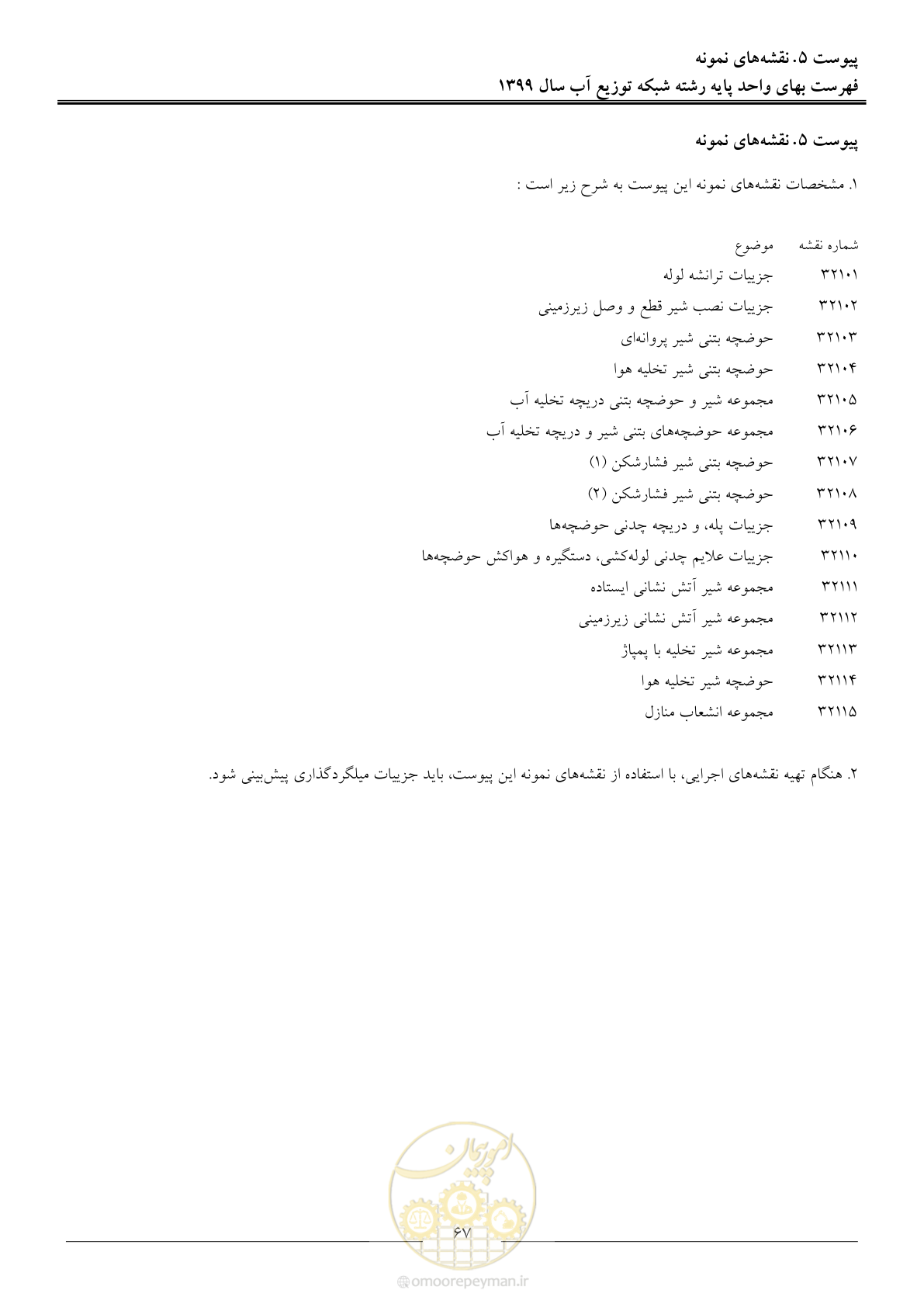 صفحه 69 از 85