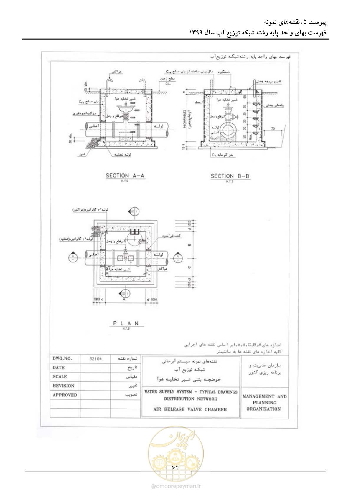 صفحه 74 از 85