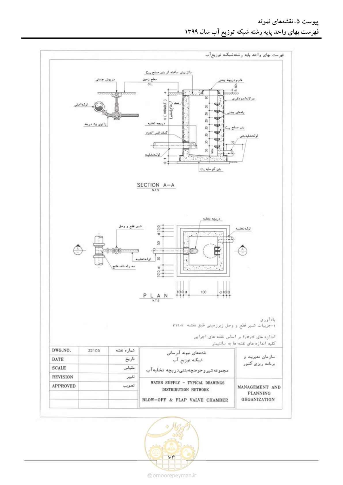 صفحه 75 از 85