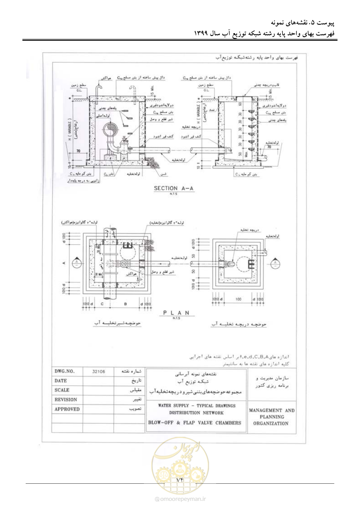 صفحه 76 از 85