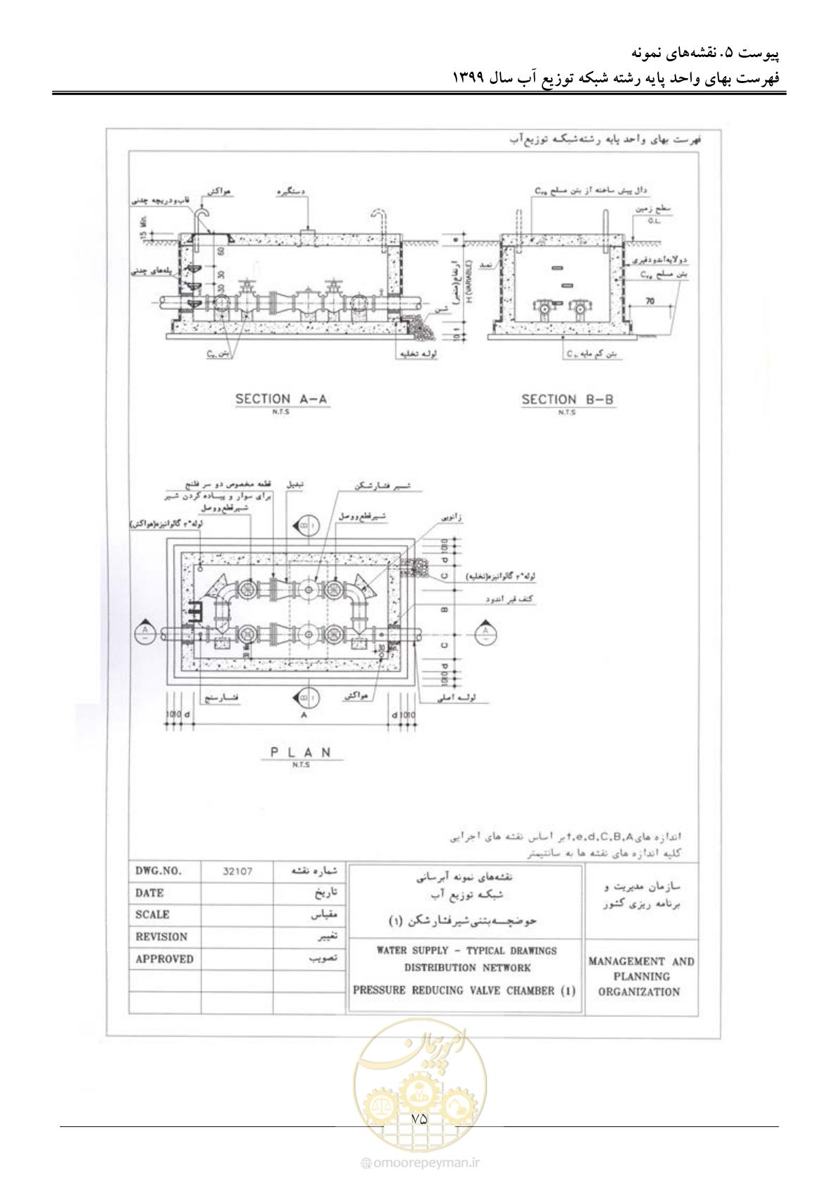 صفحه 77 از 85