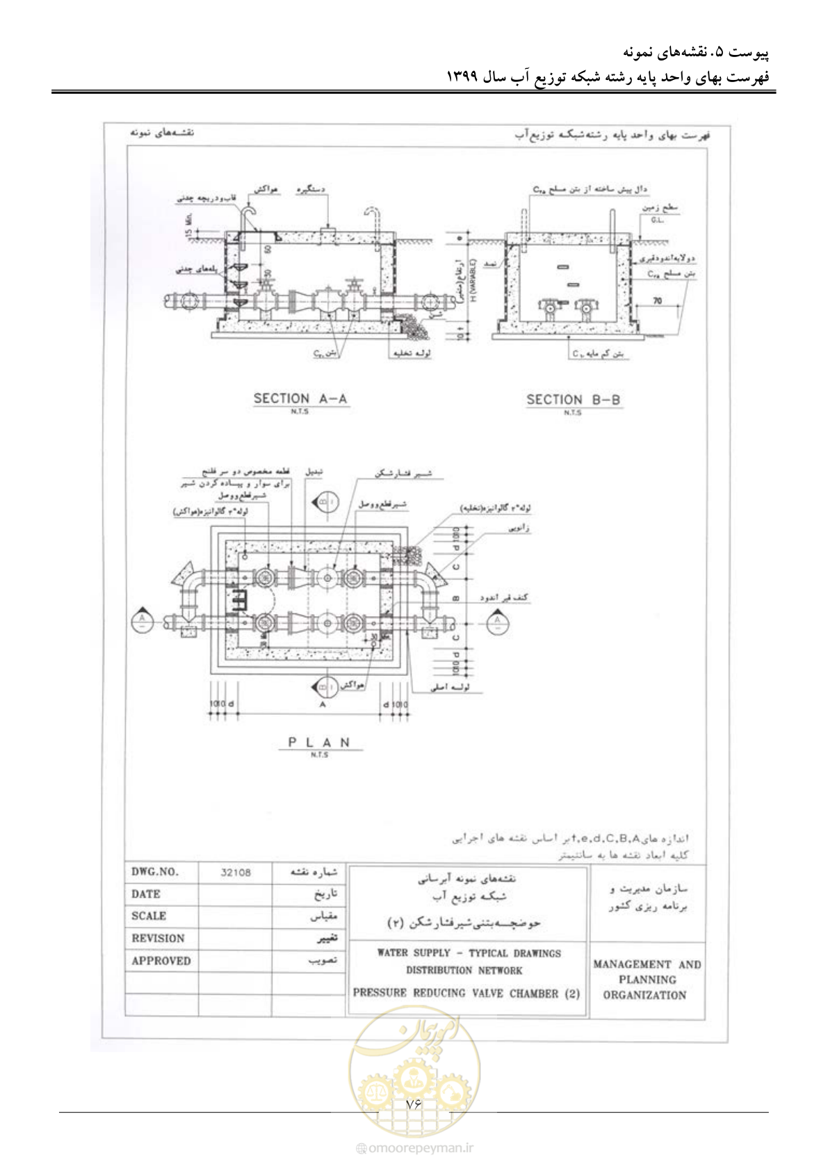 صفحه 78 از 85