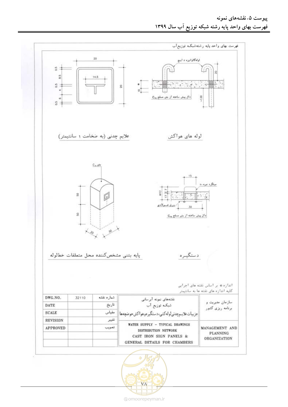صفحه 80 از 85