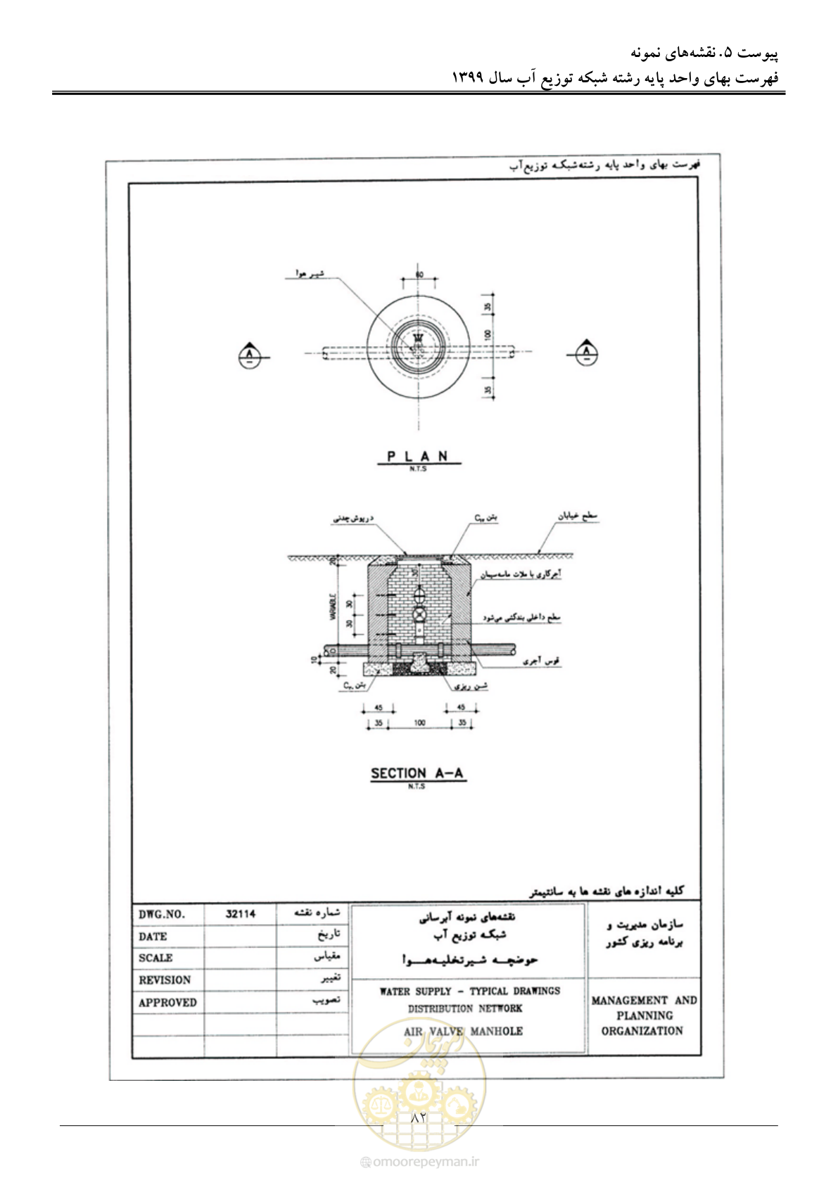 صفحه 84 از 85